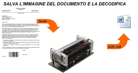 Lo scanner per kiosk A4 Bancor BSC acquisisce e decodifica lo scanner per kiosk A4 consente di acquisite immagini e decodificarle con OCR personalizzabile