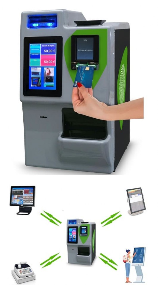 Cassa rendiresto automatica con pos integrato sul frontale.