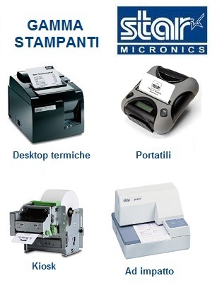 La gamma delle stampanti Star: termiche, portatili, kiosk e ad impatto